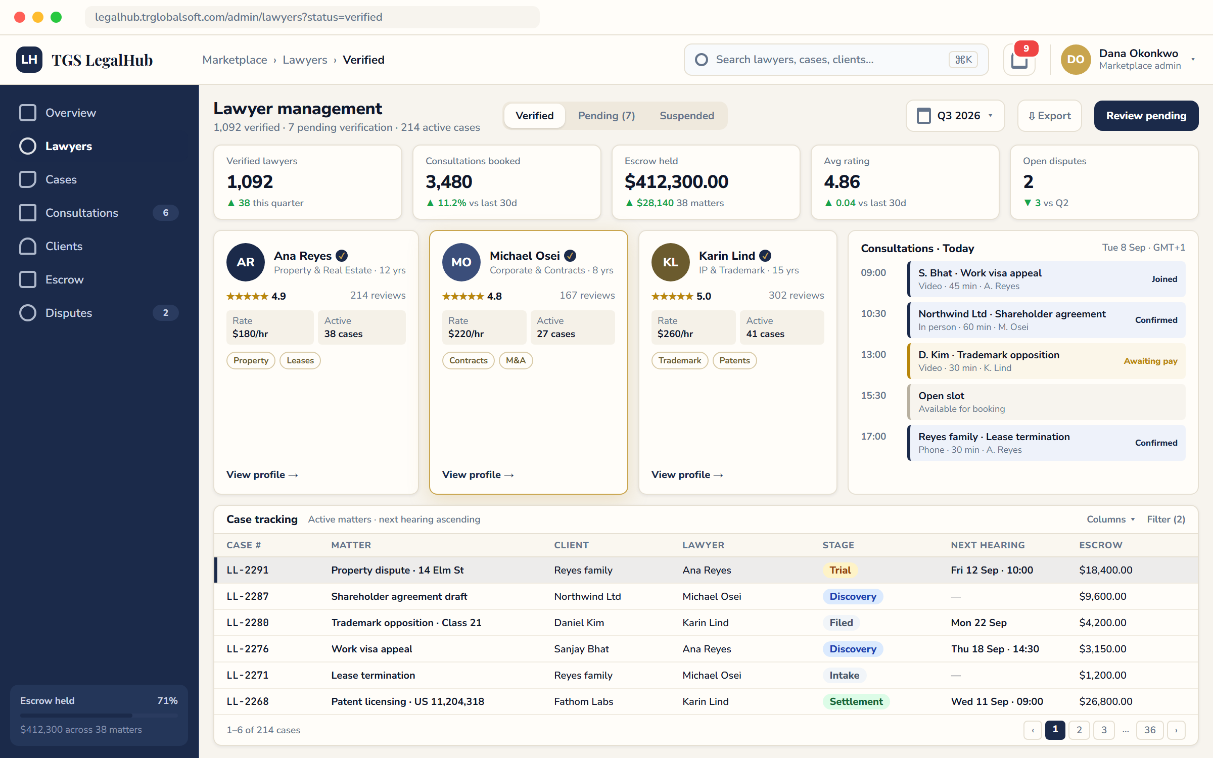 TGS LegalHub admin panel