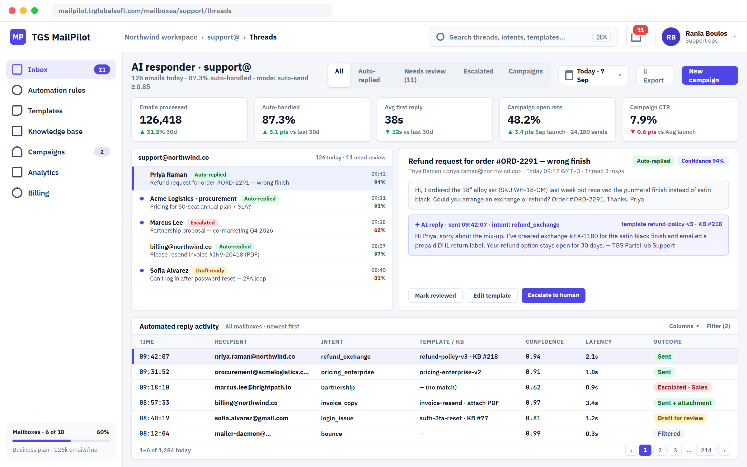 TGS MailPilot admin panel