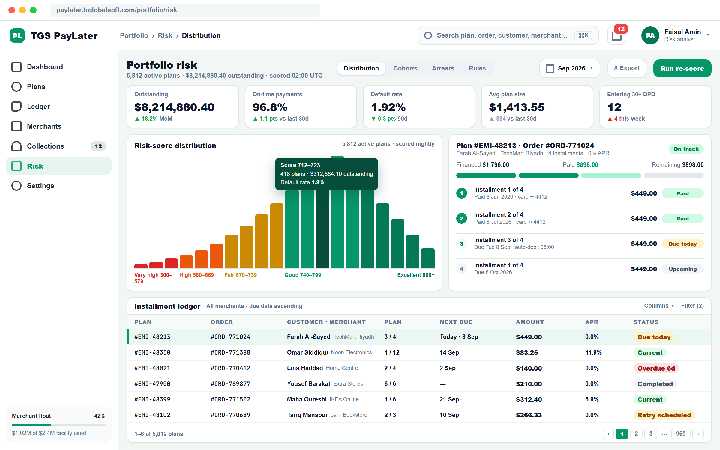 TGS PayLater admin panel