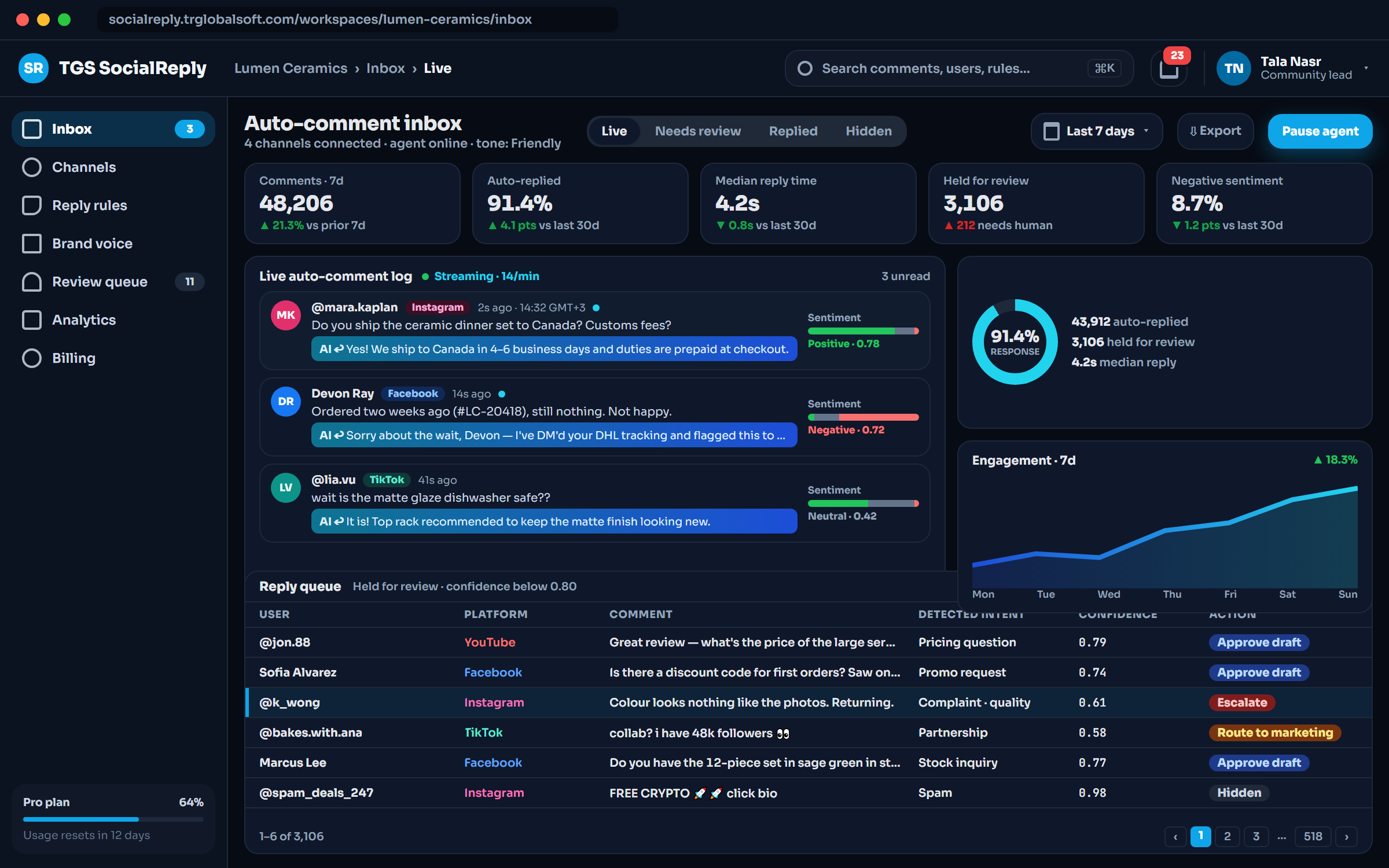 TGS SocialReply admin panel